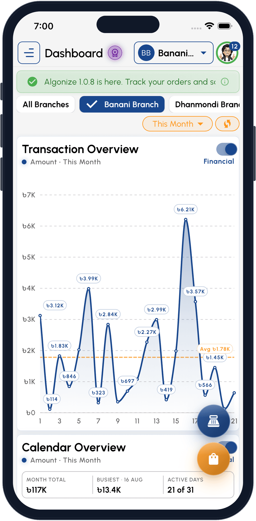 Algonize Portal app dashboard with real-time sales and branch switching